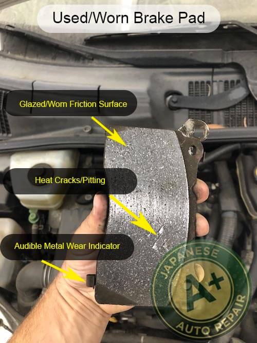 Used/Worn Brake Pad - Showing worn glazed/friction surface, heat cracks & pitting, and audible wear indicator - A+ Japanese Auto Repair Inc.